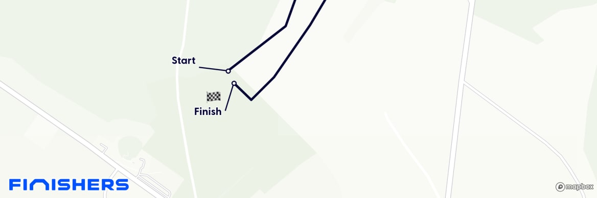 GPX