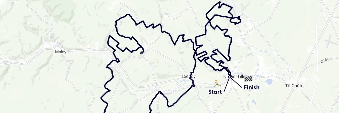 GPX