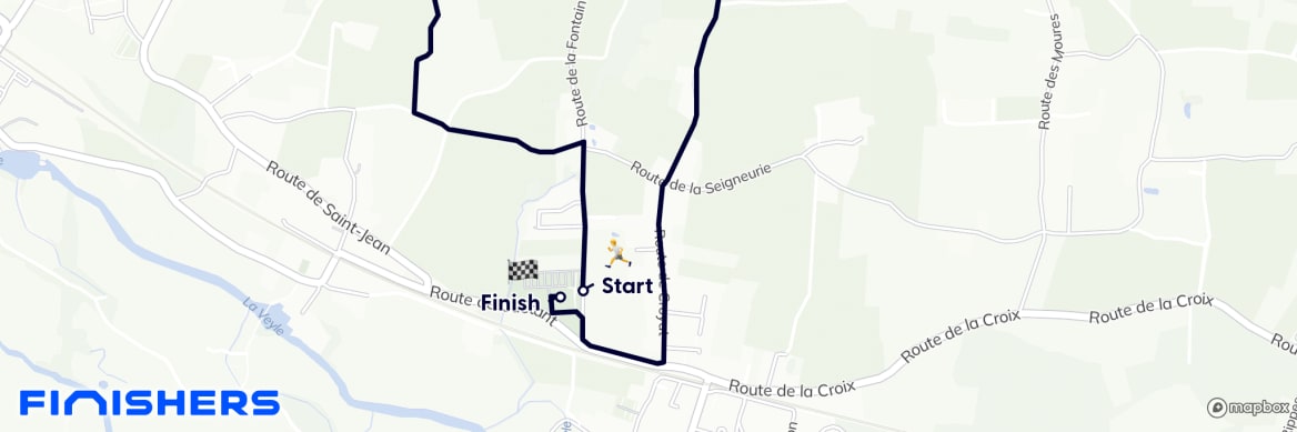 GPX