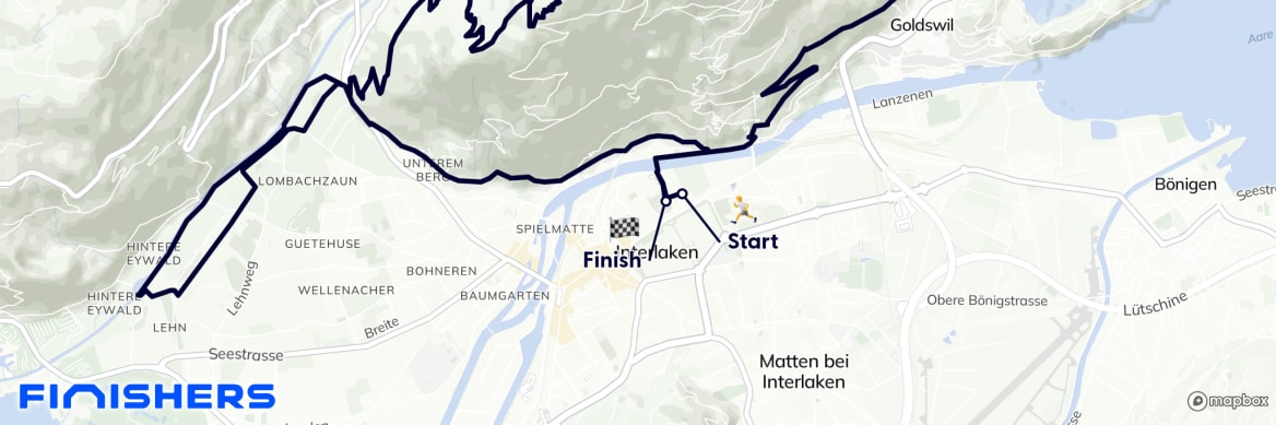 GPX