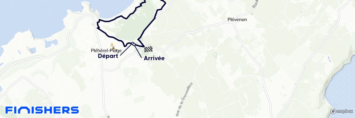 GPX