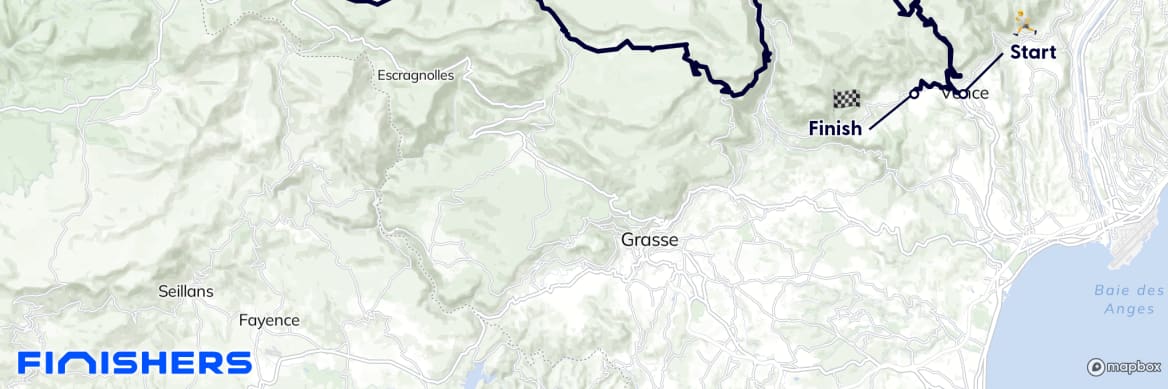 GPX