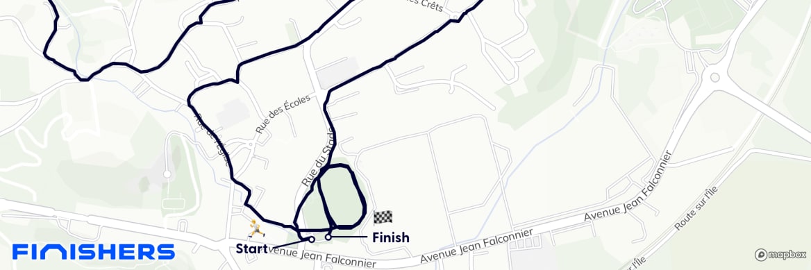 GPX