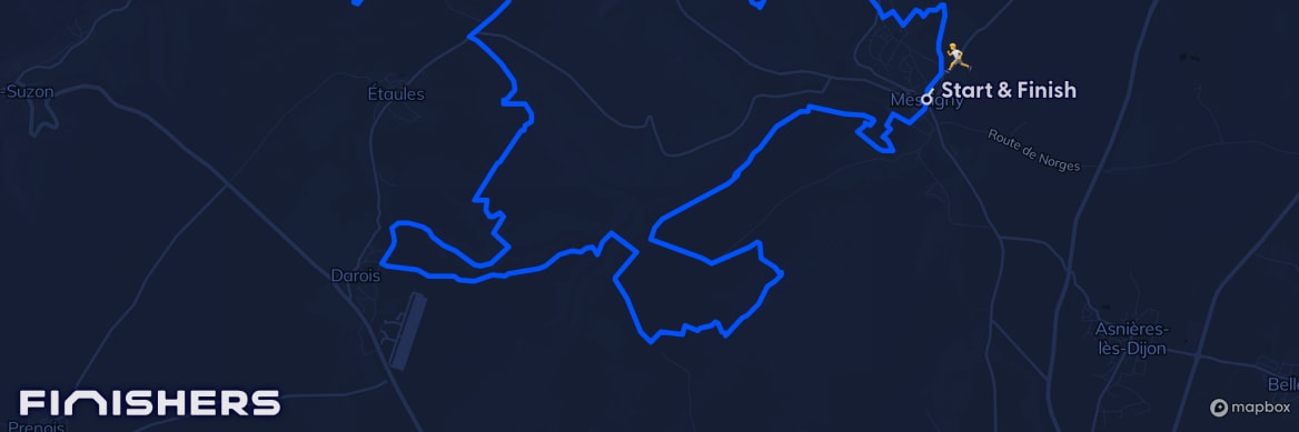 GPX