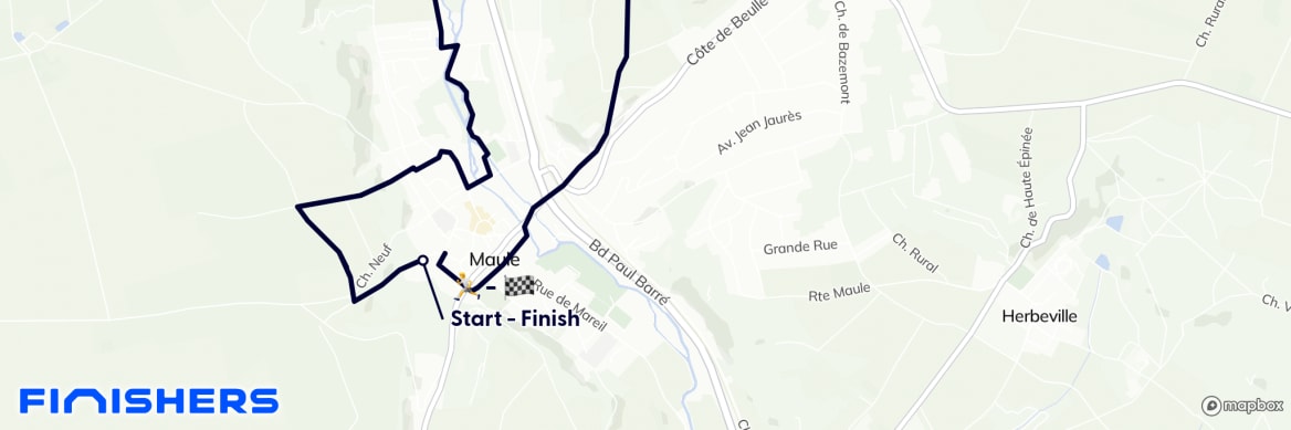 GPX