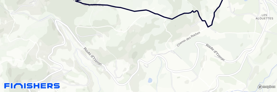 GPX