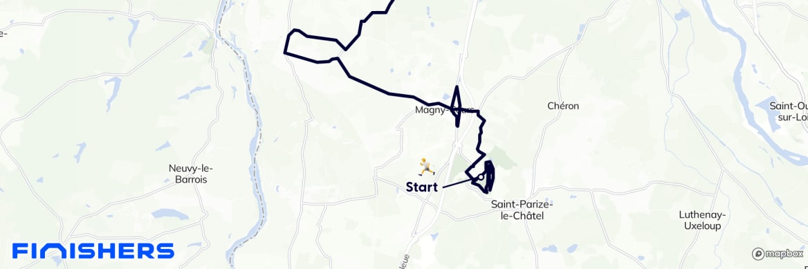 GPX