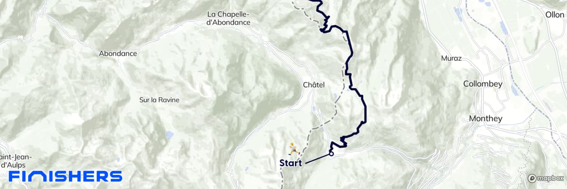 GPX