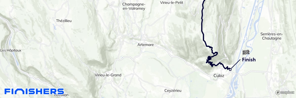 GPX