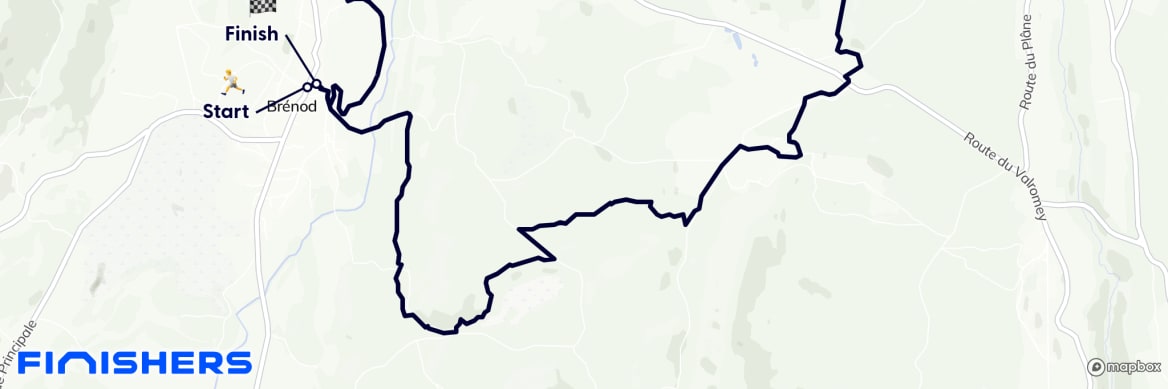GPX
