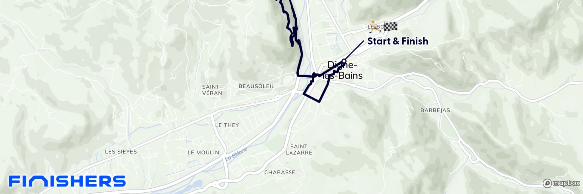 GPX