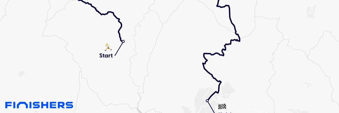 GPX