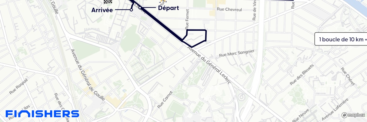 GPX