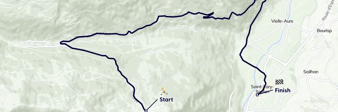 GPX