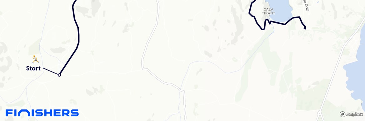 GPX