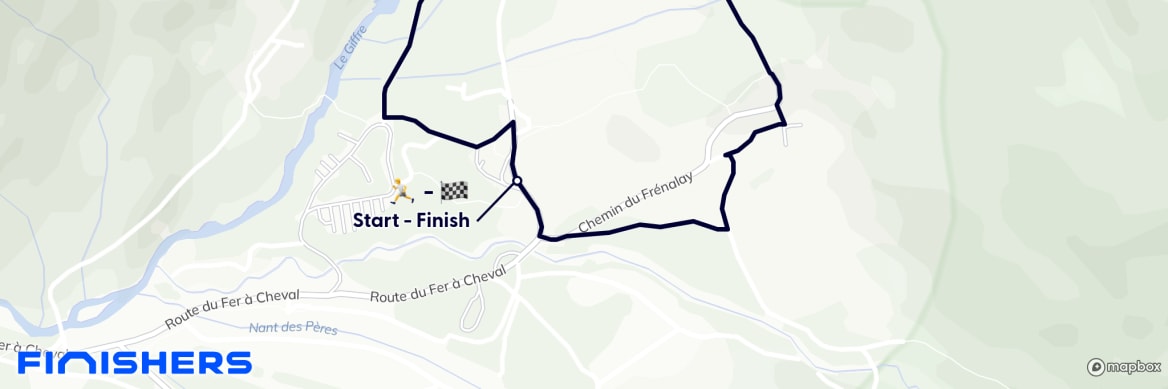 GPX