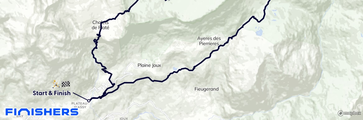 GPX