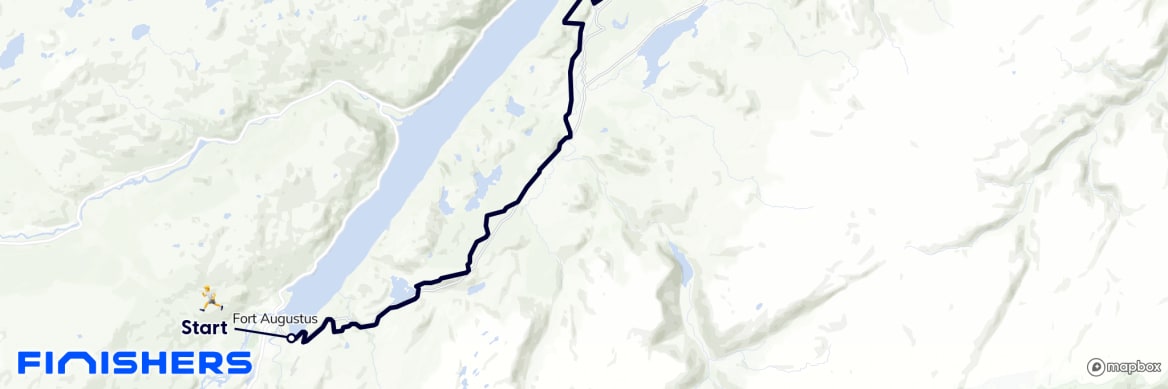 GPX