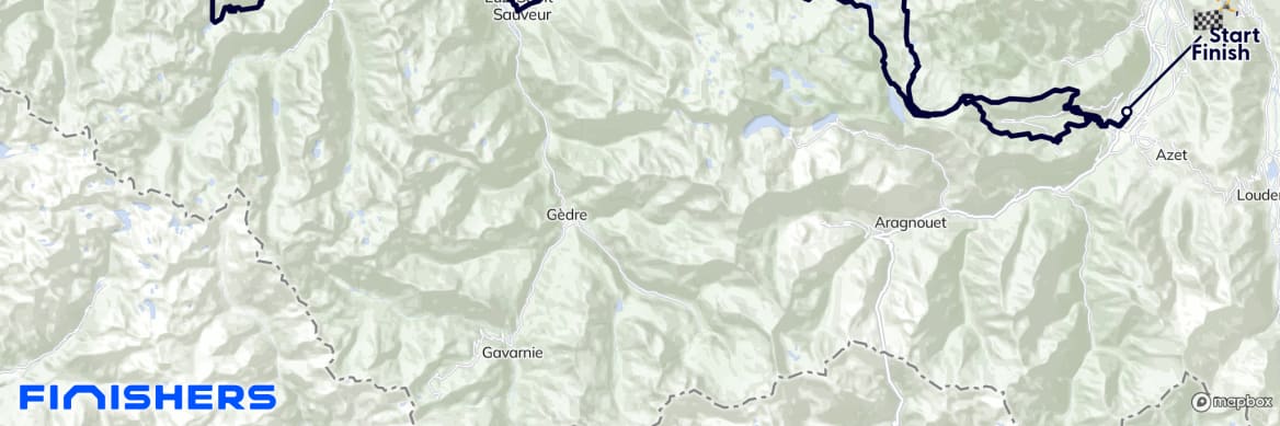GPX