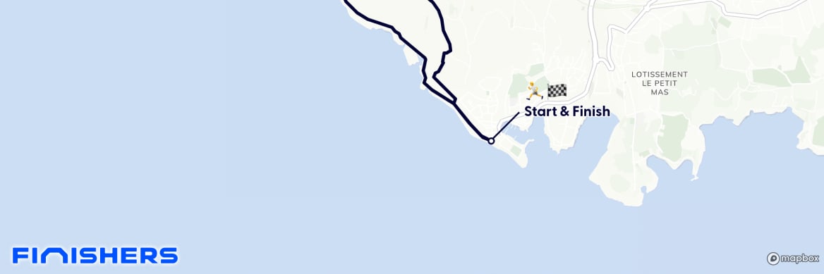 GPX