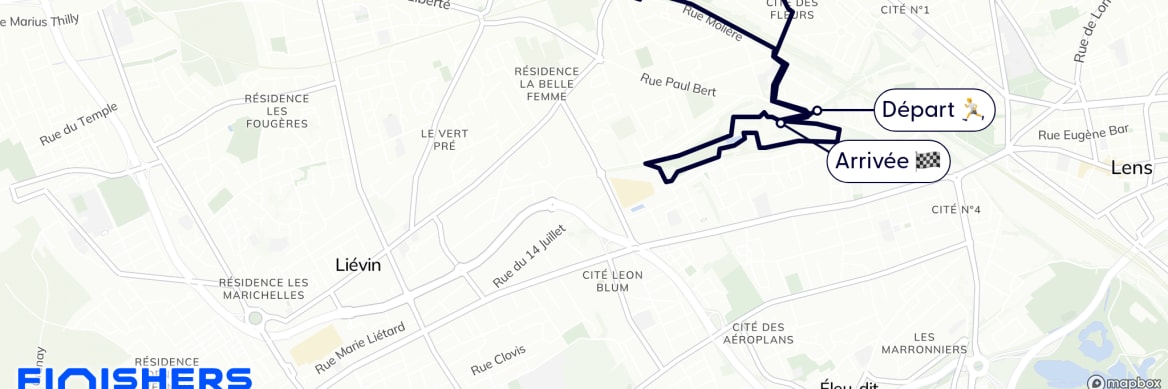 GPX
