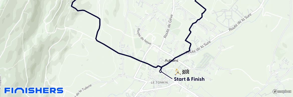 GPX