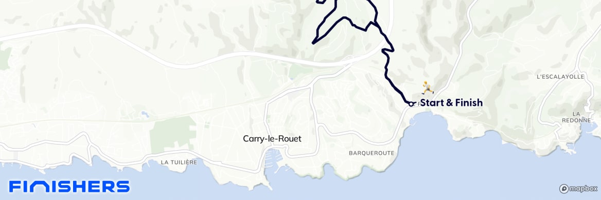 GPX