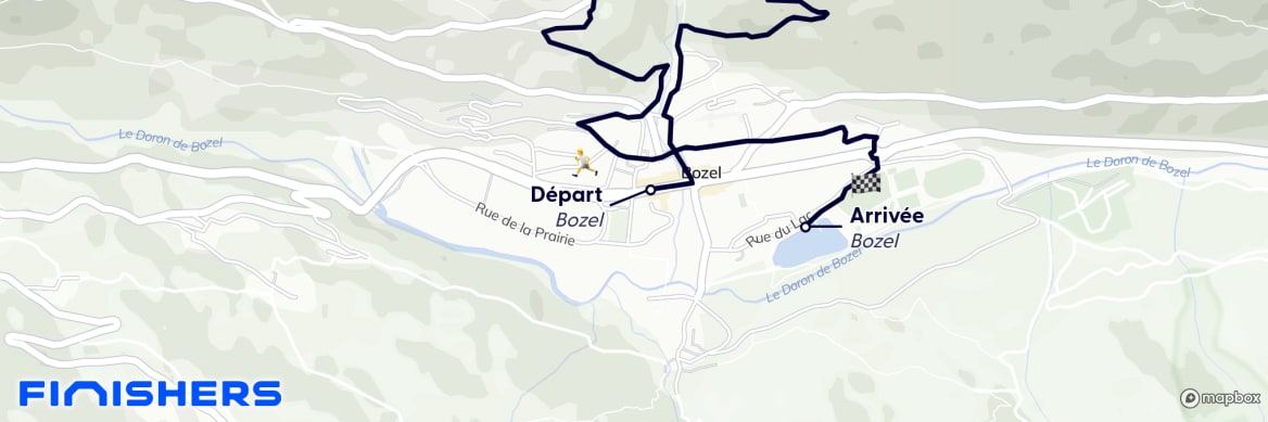 GPX