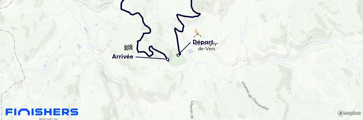 GPX