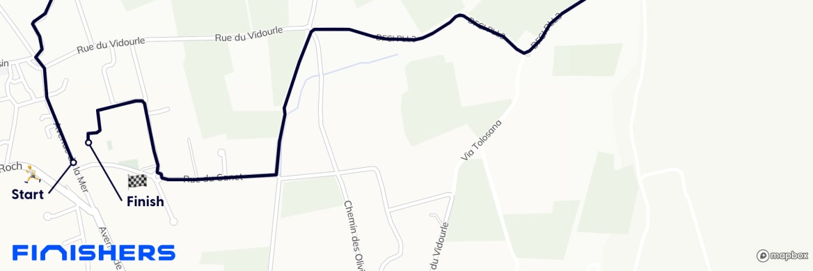 GPX