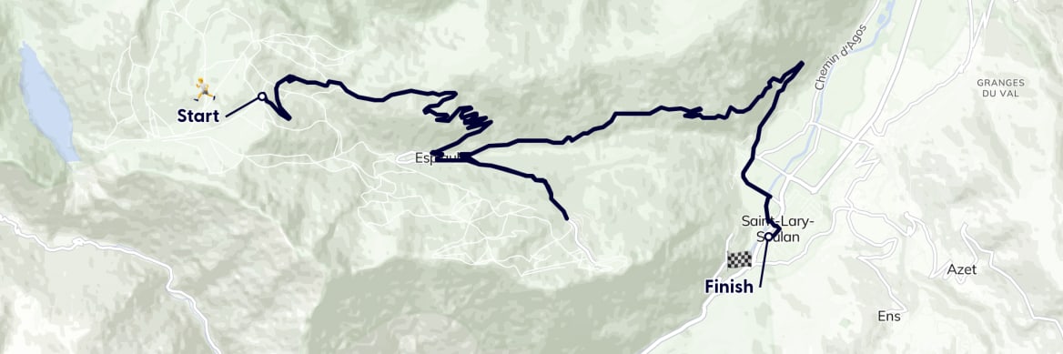 GPX