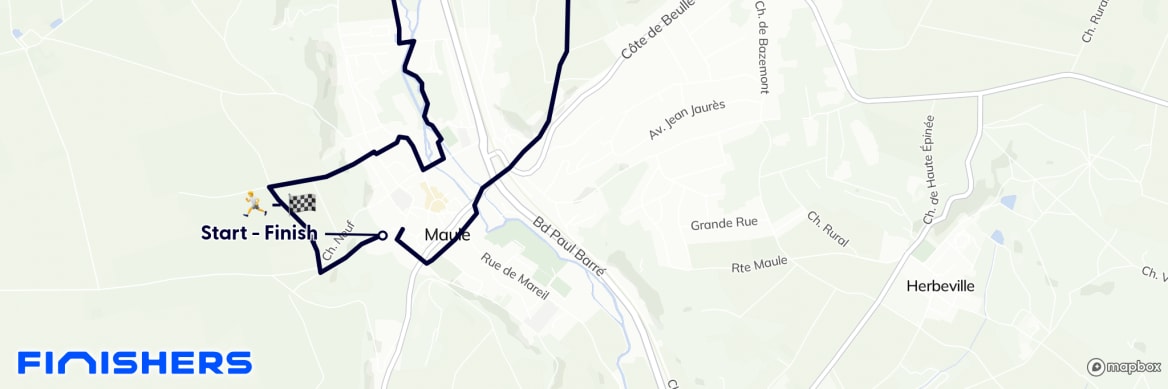 GPX
