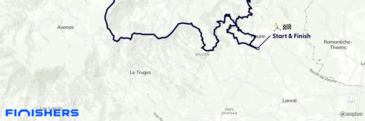 GPX