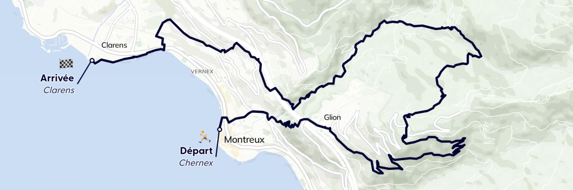 GPX