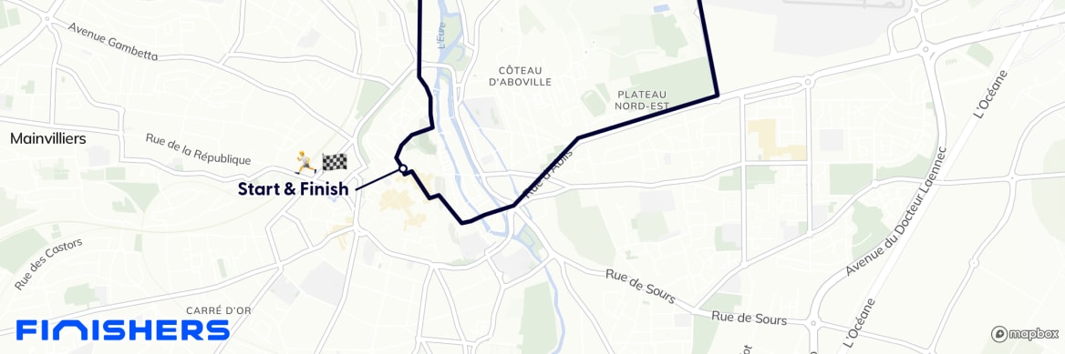 GPX