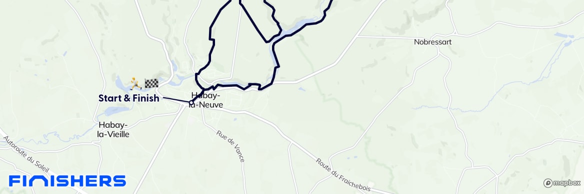 GPX