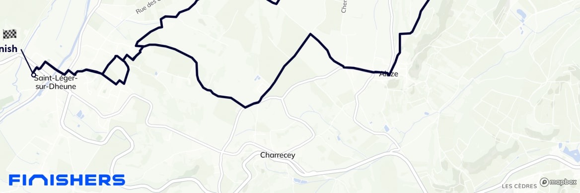 GPX