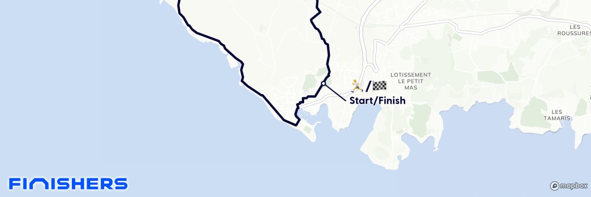 GPX