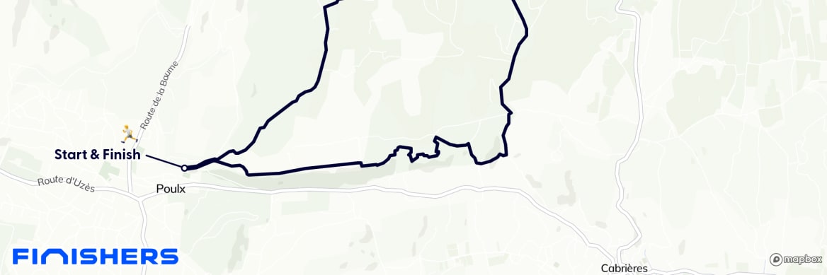 GPX