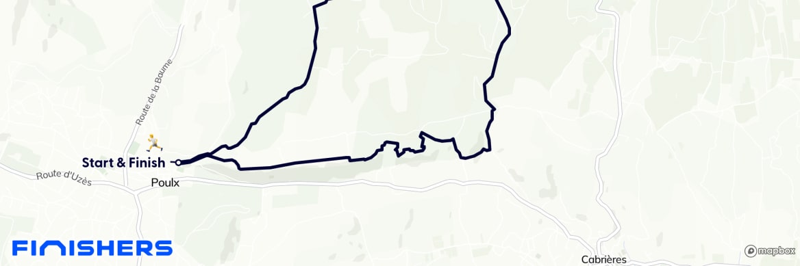 GPX