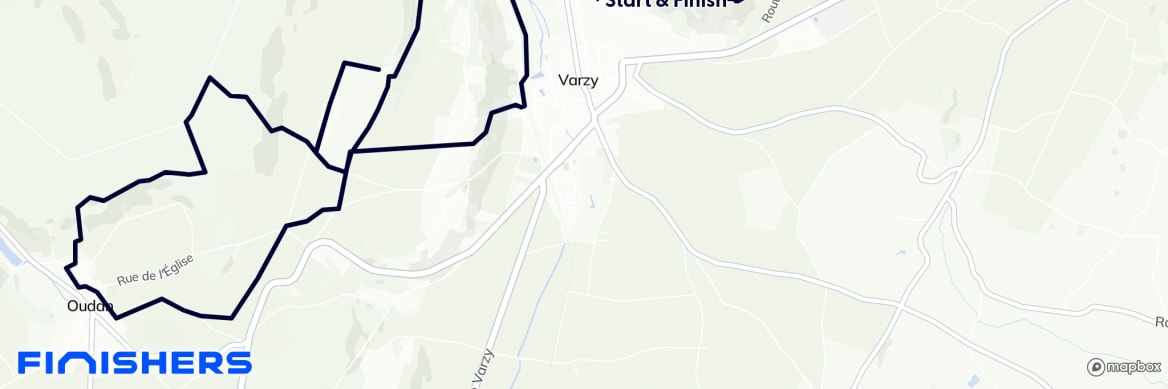 GPX