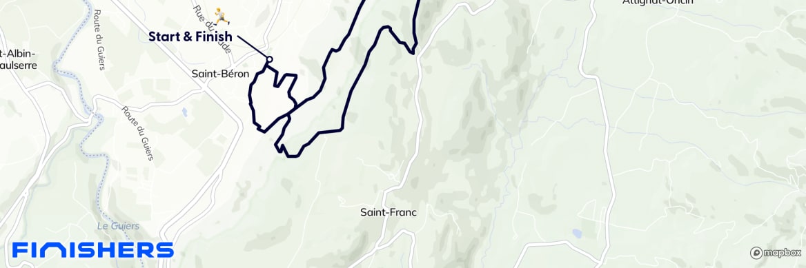 GPX