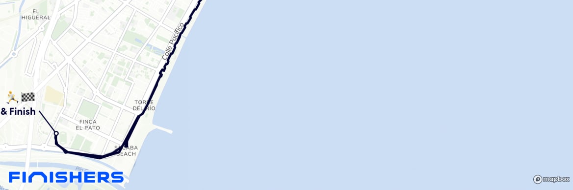 GPX