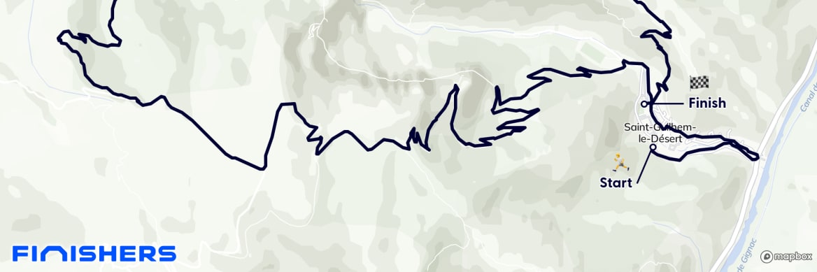 GPX
