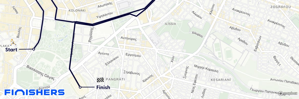 GPX