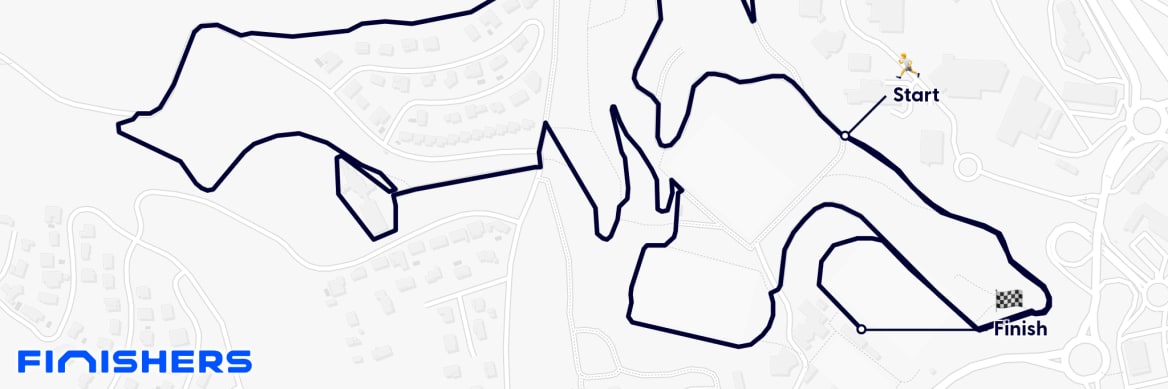 GPX