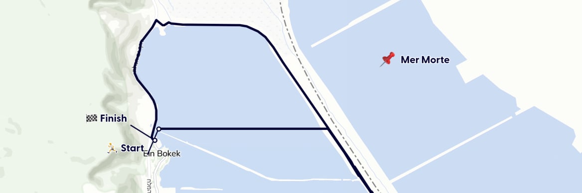 GPX