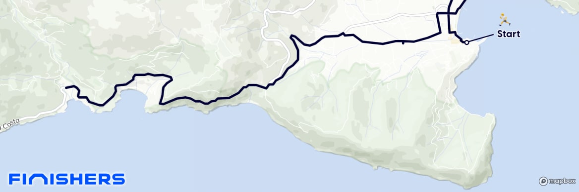 GPX