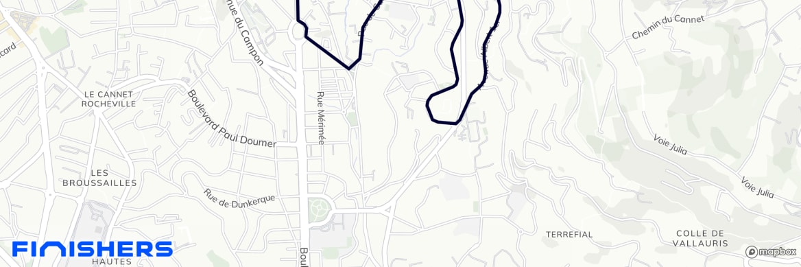 GPX