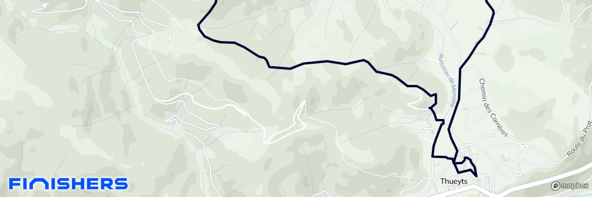 GPX